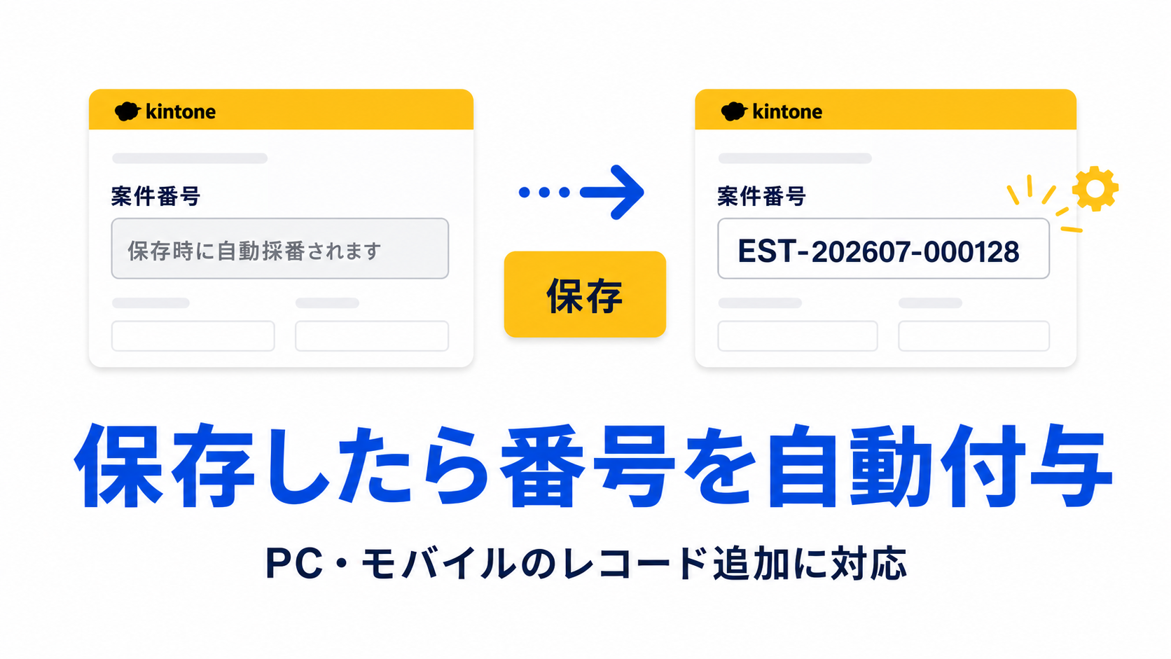 自動採番プラグインの機能イメージ