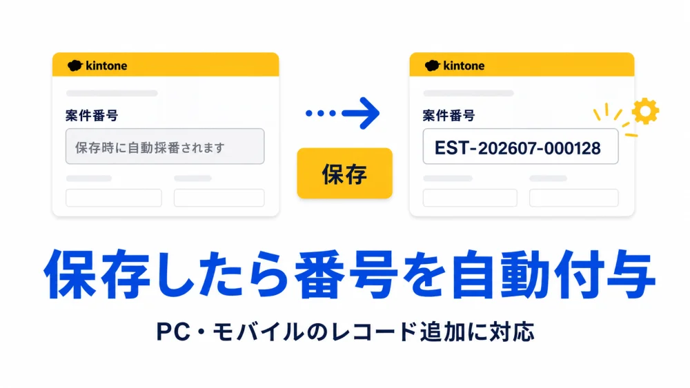 自動採番プラグインの機能イメージ