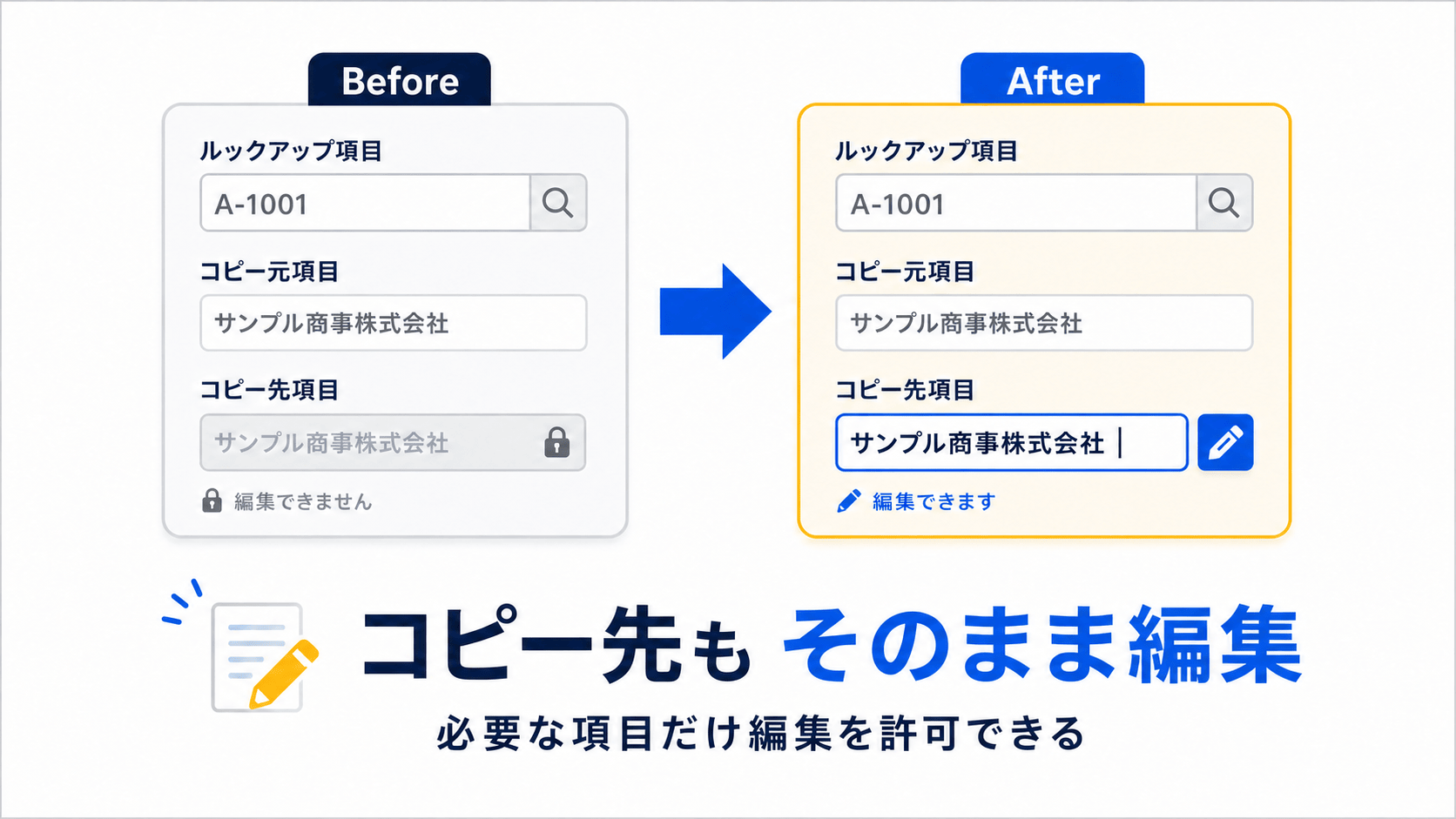 ルックアップコピー先編集プラグインの機能イメージ