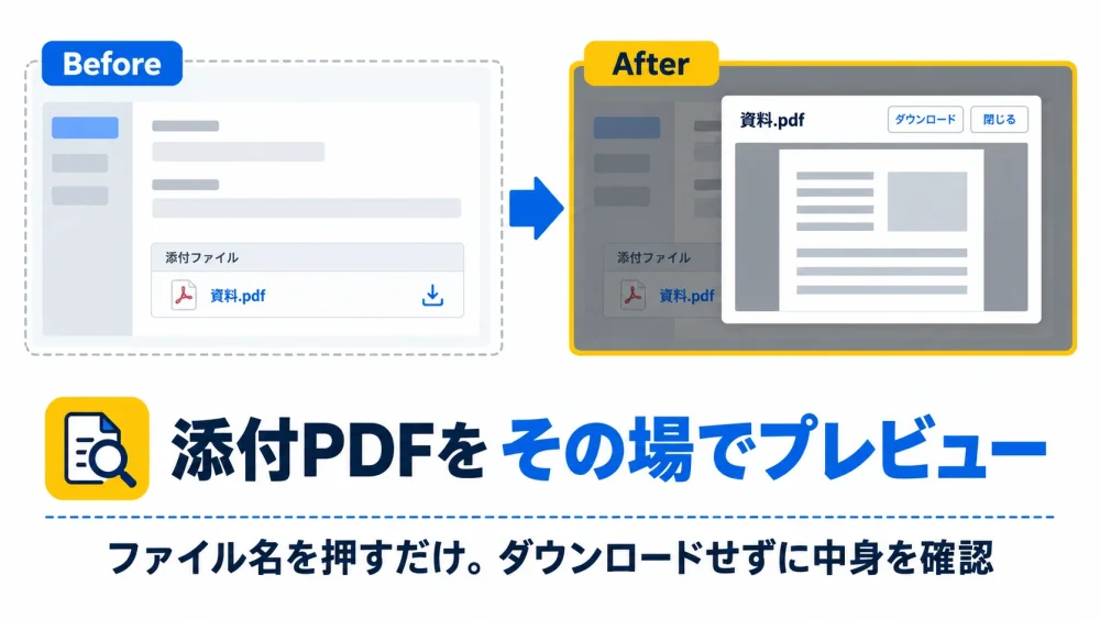 PDFプレビュープラグインの機能イメージ