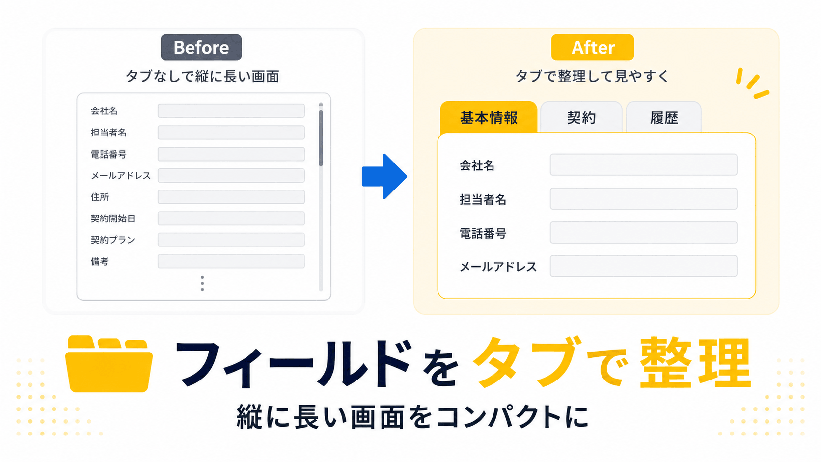 タブ表示プラグインの機能イメージ
