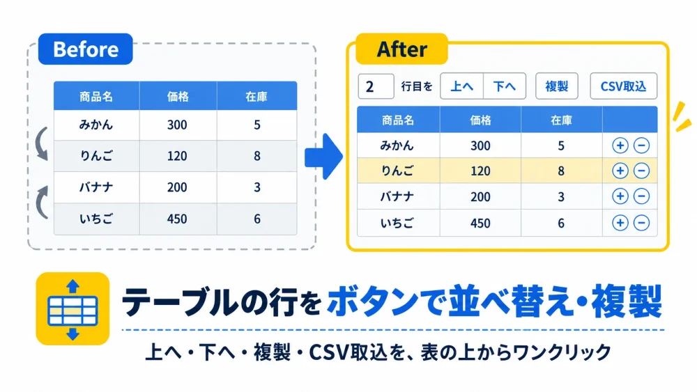 テーブル拡張プラグインの機能イメージ